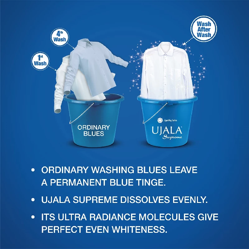 Ujala Supreme Liquid Fabric Enhancer, 250 ml-5.webp